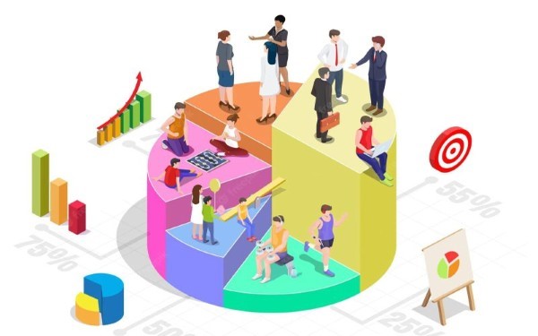 Hiểu rõ sản phẩm và đối tượng khách trước khi tìm kiếm hương liệu