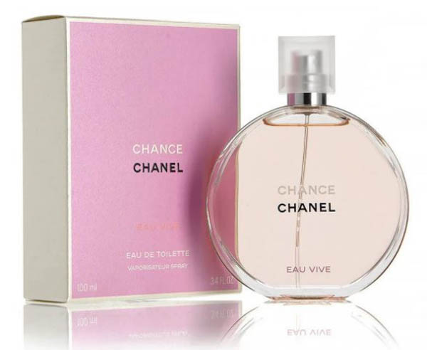 Chanel Chance