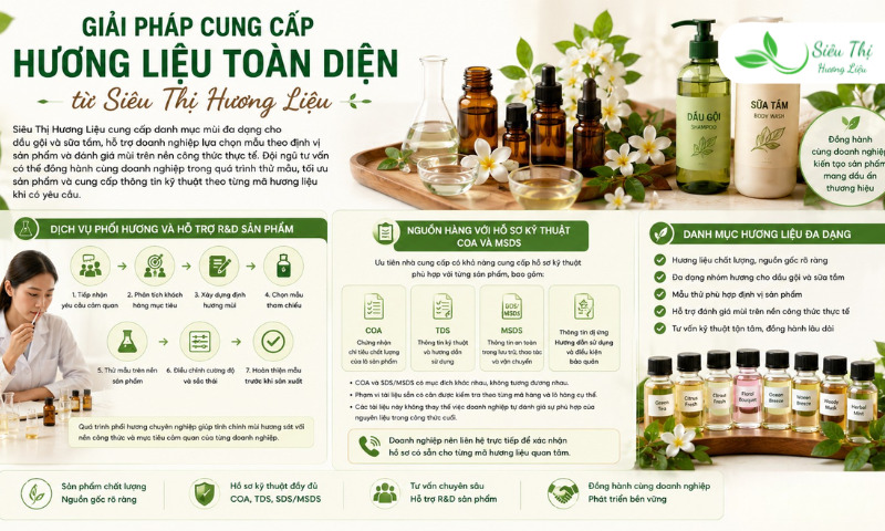 Siêu Thị Hương Liệu - Giải pháp cung cấp hương liệu toàn diện cho dầu gội và sữa tắm