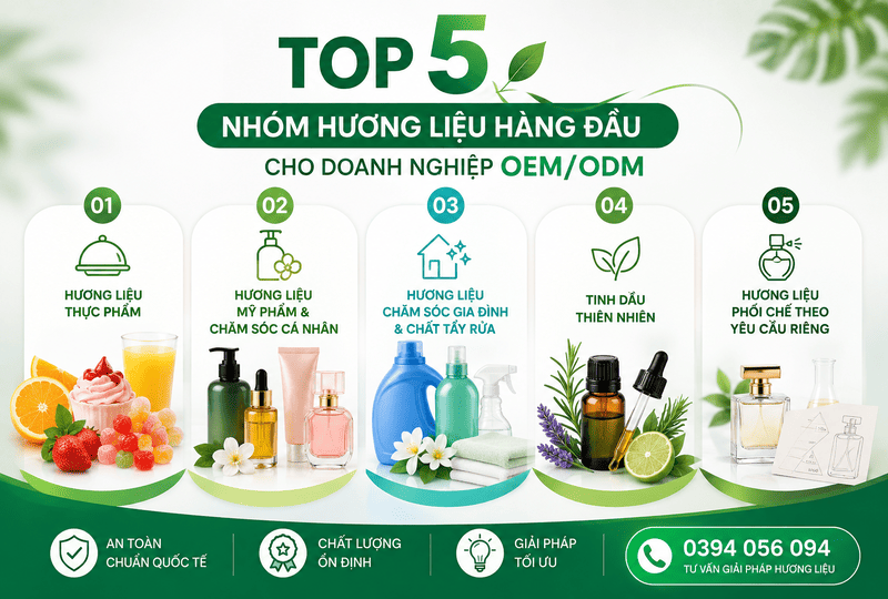 Top 5 nhóm hương liệu hàng đầu cho doanh nghiệp OEM/ODM
