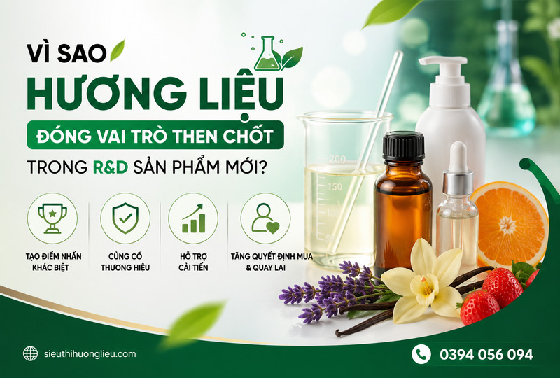 Vì sao hương liệu đóng vai trò then chốt trong R&D sản phẩm mới?