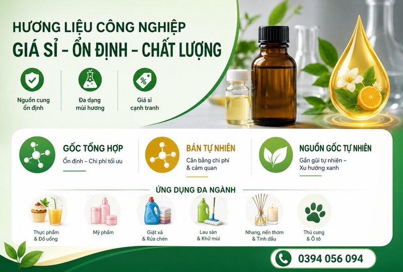 Tổng quan về nhu cầu mua hương liệu công nghiệp giá sỉ hiện nay