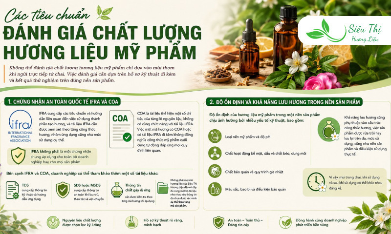 Các tiêu chuẩn đánh giá chất lượng hương liệu mỹ phẩm Các tiêu chuẩn đánh giá chất lượng hương liệu mỹ phẩm