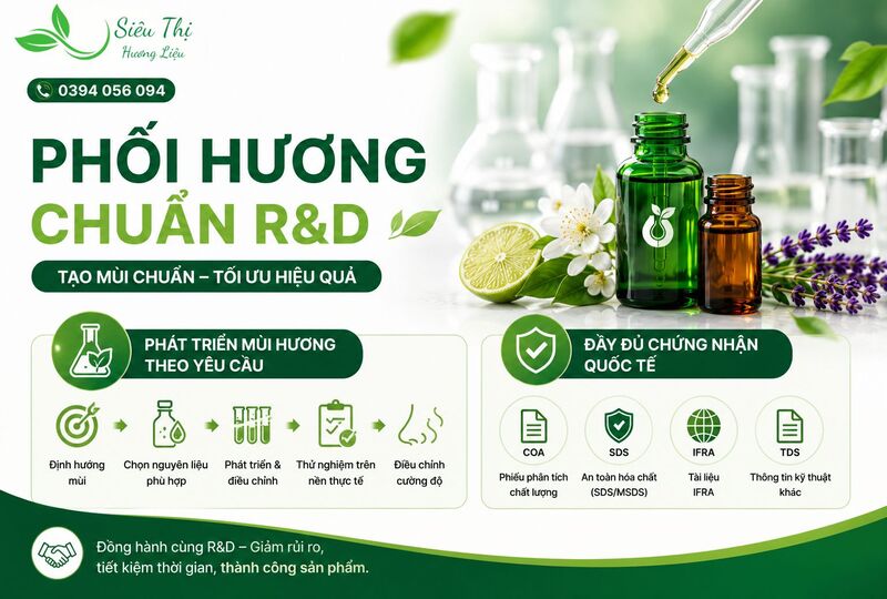 Giải pháp phối hương chuẩn R&D tại Siêu Thị Hương Liệu Giải pháp phối hương chuẩn R&D tại Siêu Thị Hương Liệu